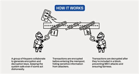 Ethereum: How can I get logging information on incoming transactions with bitcoind?
