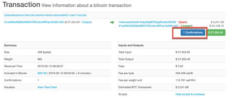 Transaction Confirmation: What to