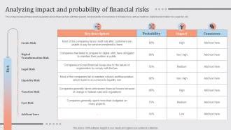 Analyzing the Impact of