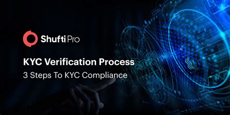 The Future of KYC in Crypto: AI-Powered Solutions
