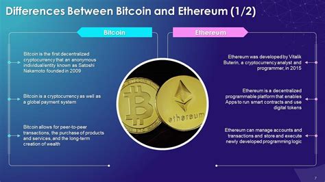 Ethereum: How does the CPU hashing algorithm used in Yacoin differ from scrypt?
