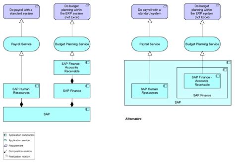 Payment Gateway, Layer 1 Solutions, Hotbit
