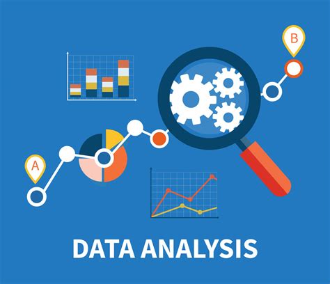 Analyzing Market Depth in