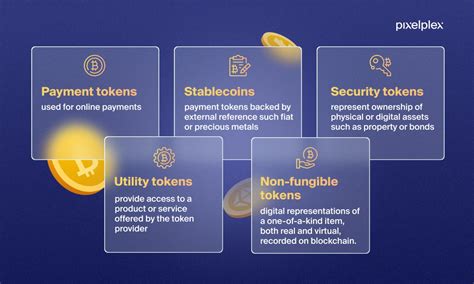 Token, Buy crypto, Public Sale
