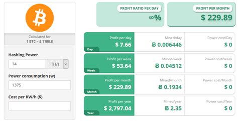 Ethereum: Is it possible to mine altcoin with antminer?
