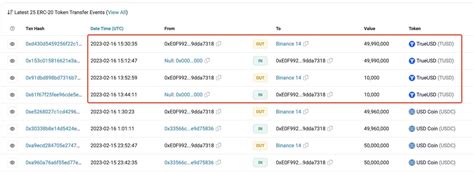 Decentralized Stablecoins: The Future of Stable Value
